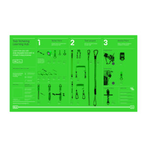 NLG Tool Tethering Learning Hub Board